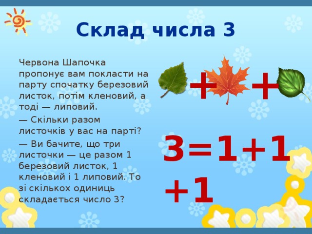 Склад числа 3 Червона Шапочка пропонує вам покласти на парту спочатку березовий листок, потім кленовий, а тоді — липовий. — Скільки разом листочків у вас на парті? — Ви бачите, що три листочки — це разом 1 березовий листок, 1 кленовий і 1 липовий. То зі скількох одиниць складається число 3? + + 3=1+1+1