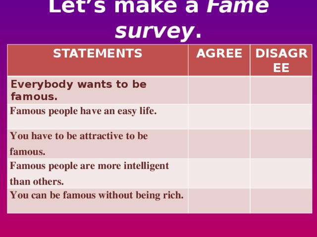 Let’s make a Fame survey .   STATEMENTS AGREE Everybody wants to be famous. DISAGREE Famous people have an easy life. You have to be attractive to be famous. Famous people are more intelligent than others. You can be famous without being rich.