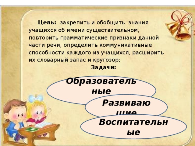 Цель: закрепить и обобщить знания учащихся об имени существительном, повторить грамматические признаки данной части речи, определить коммуникативные способности каждого из учащихся, расширить их словарный запас и кругозор; Задачи: Образовательные   Развивающие Воспитательные