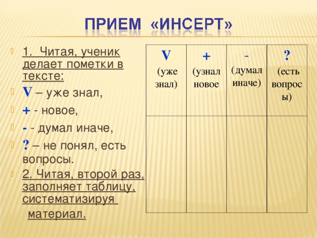 1. Читая, ученик делает пометки в тексте: V – уже знал, + - новое, - - думал иначе, ? – не понял, есть вопросы. 2. Читая, второй раз, заполняет таблицу, систематизируя  материал.