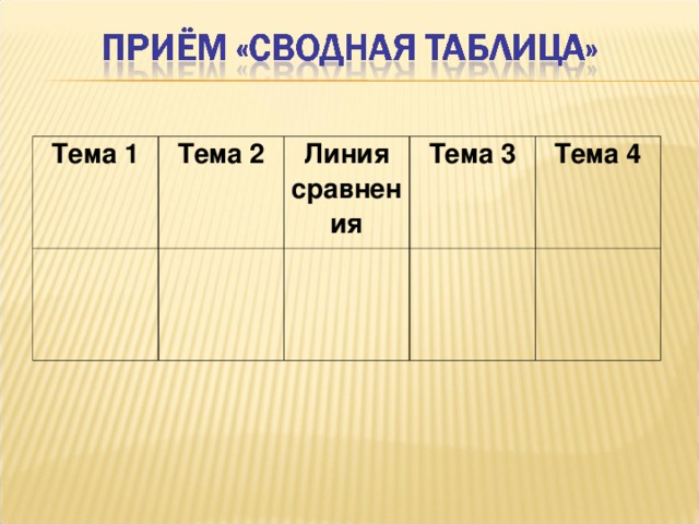 Тема 1 Тема 2     Линия сравнения     Тема 3     Тема 4        