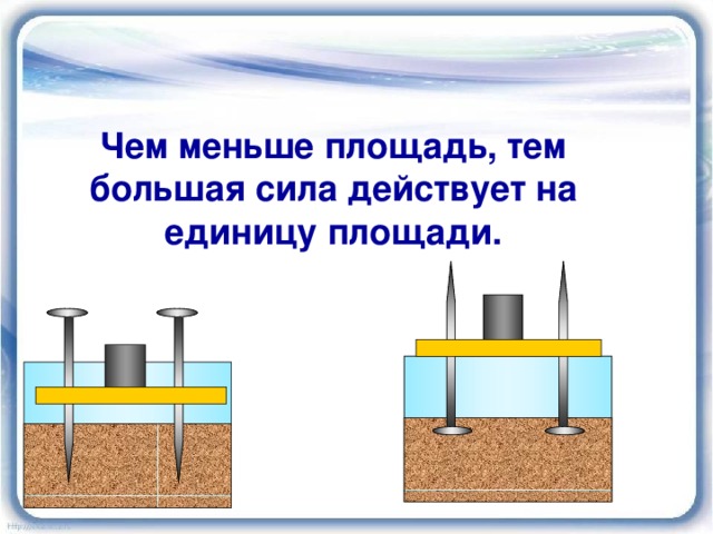 Чем меньше площадь, тем большая сила действует на единицу площади.