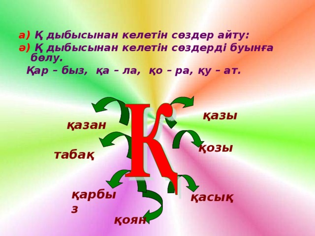 а) Қ дыбысынан келетін сөздер айту: ә) Қ дыбысынан келетін сөздерді буынға бөлу.  Қар – быз, қа – ла, қо – ра, қу – ат. қазы  қазан  табақ  қозы  қарбыз қасық  қоян