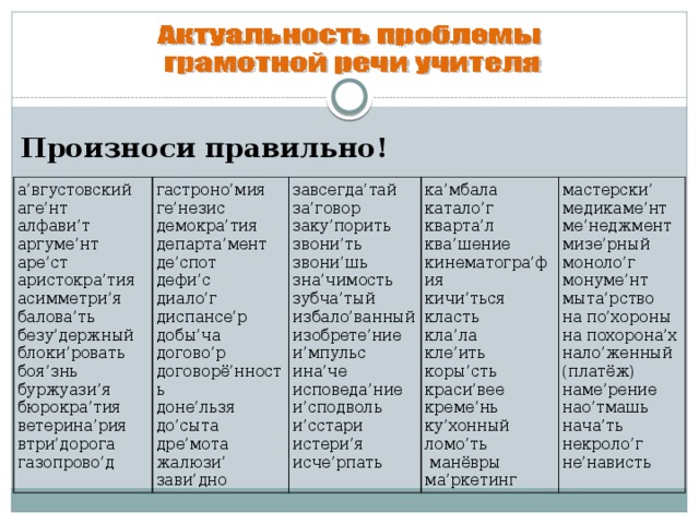 Произноси правильно! а’вгустовский  аге’нт  алфави’т  аргуме’нт  аре’ст  аристокра’тия  асимметри’я  балова’ть  безу’держный  блоки’ровать  боя’знь  буржуази’я  бюрокра’тия ветерина’рия  втри’дорога  газопрово’д гастроно’мия  ге’незис  демокра’тия  департа’мент де’спот  дефи’с   диало’г  диспансе’р  добы’ча  догово’р  договорё’нность  доне’льзя  до’сыта  дре’мота  жалюзи’  зави’дно завсегда’тай за’говор  заку’порить  звони’ть  звони’шь зна’чимость  зубча’тый  избало’ванный ка’мбала  катало’г кварта’л  ква’шение  кинематогра’фия  кичи’ться  класть  кла’ла  кле’ить  коры’сть  краси’вее  креме’нь  ку’хонный  ломо’ть   манёвры  ма’ркетинг изобрете’ние  и’мпульс  ина’че  исповеда’ние  и’сподволь  и’сстари  истери’я  исче’рпать мастерски’  медикаме’нт  ме’неджмент  мизе’рный  моноло’г  монуме’нт  мыта’рство  на по’хороны  на похорона’х  нало’женный (платёж)  наме’рение нао’тмашь  нача’ть  некроло’г  не’нависть