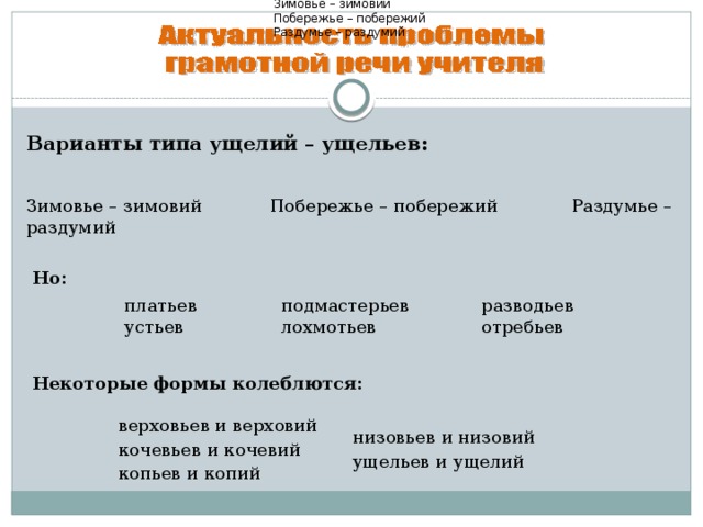 Зимовье – зимовий  Побережье – побережий  Раздумье – раздумий Варианты типа ущелий – ущельев: Зимовье – зимовий Побережье – побережий Раздумье – раздумий Но: платьев  устьев подмастерьев лохмотьев разводьев  отребьев Некоторые формы колеблются: верховьев и верховий  кочевьев и кочевий  копьев и копий низовьев и низовий  ущельев и ущелий