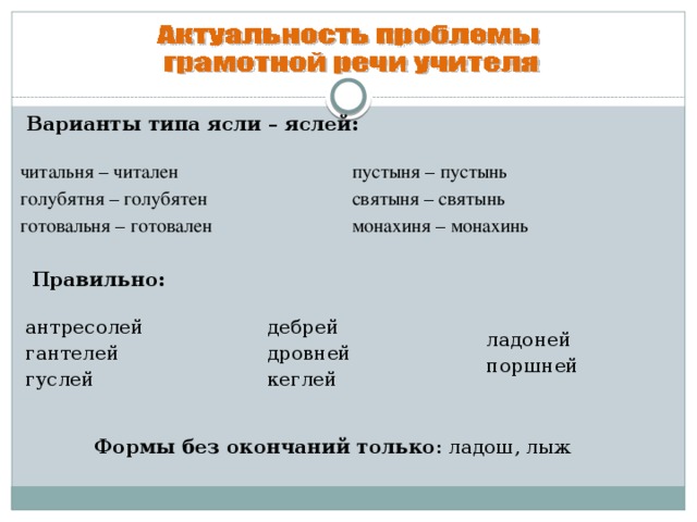 Варианты типа ясли – яслей: читальня – читален  голубятня – голубятен  готовальня – готовален пустыня – пустынь  святыня – святынь  монахиня – монахинь Правильно: антресолей  гантелей  гуслей дебрей ладоней  поршней дровней  кеглей Формы без окончаний только : ладош, лыж