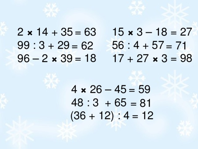 = 63 = 27 2 × 14 + 35   15 × 3 – 18  99 : 3 + 29   56 : 4 + 57  96 – 2 × 39   17 + 27 × 3   = 62 = 71 = 18 = 98 = 59  4 × 26 – 45  48 : 3 + 65 = 81 (36 + 12) : 4 = 12