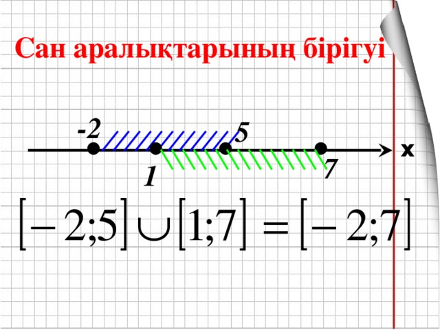 Сан аралықтарының бірігуі -2 5 x 7 1 6