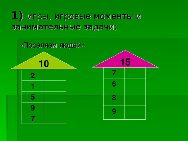 1) игры, игровые моменты и занимательные задачи; «Поселяем людей» 15 10 7 6 8 9 2 1 5 9 7