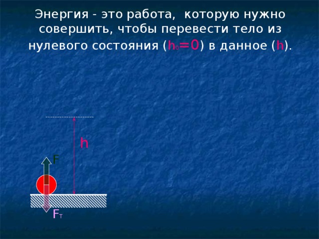 Энергия - это работа, которую нужно совершить, чтобы перевести тело из нулевого состояния ( h 0 =0 ) в данное ( h ). h F F Т