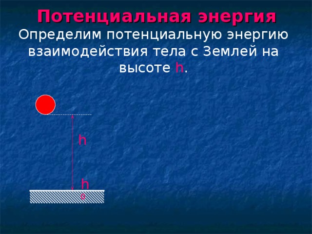 Как определяют потенциальную энергию. Кинетическая и потенциальная энергия падающего тела. Определить потенциальную энергию. Потенциальная энергия тела относительно земли.