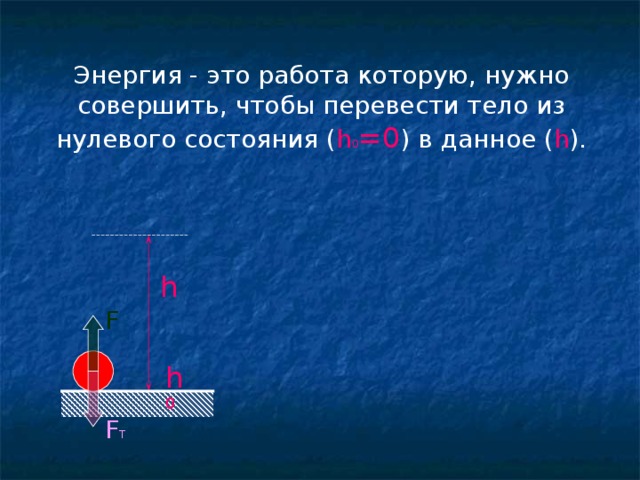 Энергия - это работа которую, нужно совершить, чтобы перевести тело из нулевого состояния ( h 0 =0 ) в данное ( h ). h F h 0 F Т