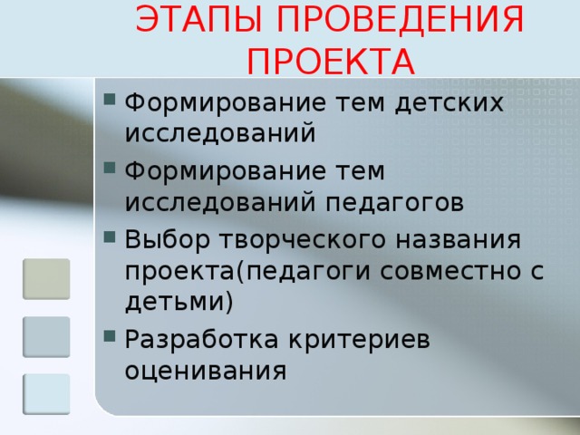 ЭТАПЫ ПРОВЕДЕНИЯ ПРОЕКТА