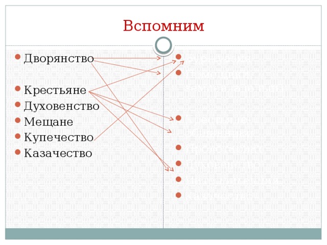 Вспомним