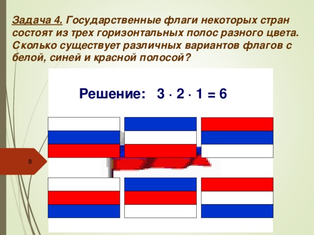 Задача 4. Государственные флаги некоторых стран состоят из трех горизонтальных полос разного цвета. Сколько существует различных вариантов флагов с белой, синей и красной полосой? Решение: 3 ∙ 2 ∙ 1 = 6 7