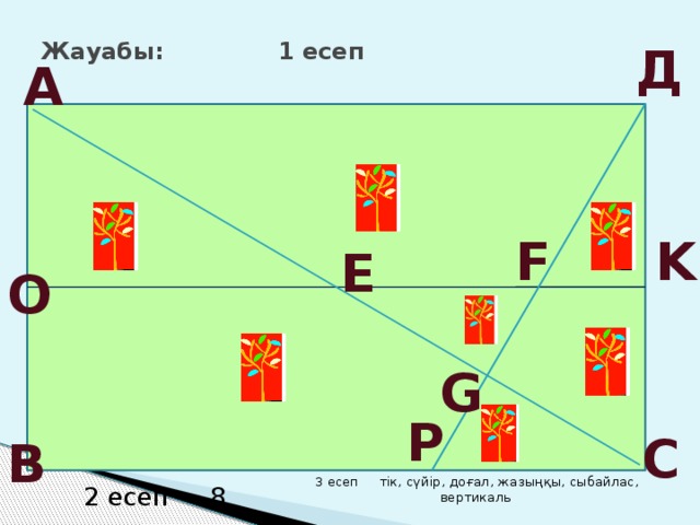 Жауабы: 1 есеп Д А F K Е O G P С В  3 есеп тік, сүйір, доғал, жазыңқы, сыбайлас, вертикаль  2 есеп 8