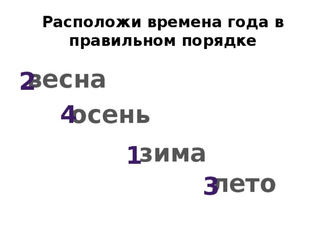 Расположи времена года в правильном порядке весна 2 осень 4 зима 1 лето 3