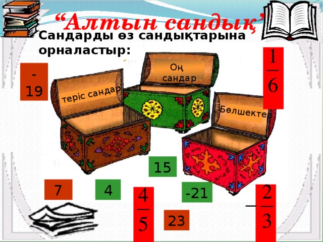 “ Алтын сандық” теріс сандар Бөлшектер Сандарды өз сандықтарына орналастыр: Оң сандар -19 15 4 7 -21 23