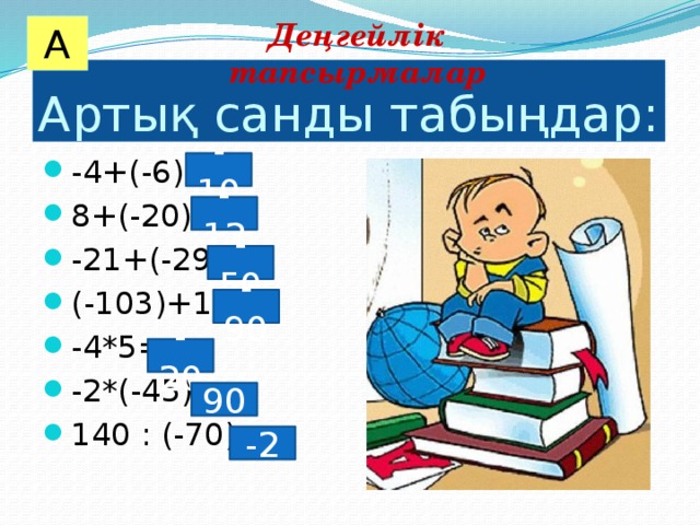 Деңгейлік тапсырмалар А Артық санды табыңдар: -4+(-6)= 8+(-20)= -21+(-29)= (-103)+13= -4*5= -2*(-45)= 140 : (-70)= -10 -12 -50 -90 -20 90 -2