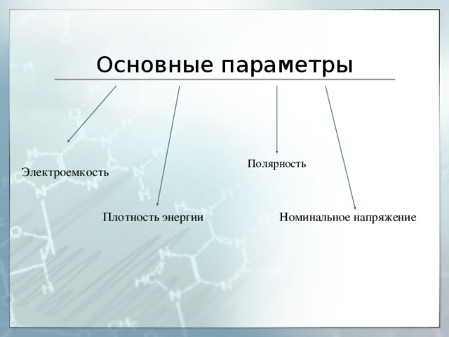 Основные параметры Полярность  Электроемкость Плотность энергии Номинальное напряжение