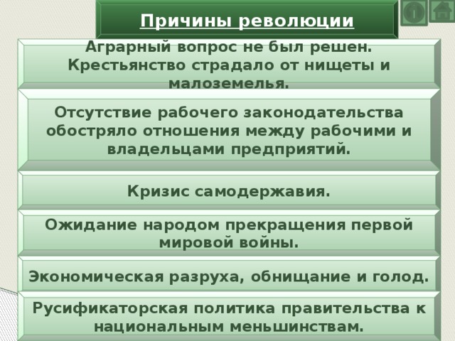 Причины революции Аграрный вопрос не был решен. Крестьянство страдало от нищеты и малоземелья. Отсутствие рабочего законодательства обостряло отношения между рабочими и владельцами предприятий. Кризис самодержавия. Ожидание народом прекращения первой мировой войны. Экономическая разруха, обнищание и голод. Русификаторская политика правительства к национальным меньшинствам.