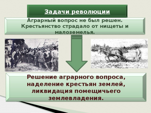 Задачи революции Аграрный вопрос не был решен. Крестьянство страдало от нищеты и малоземелья. Решение аграрного вопроса, наделение крестьян землей, ликвидация помещичьего землевладения.