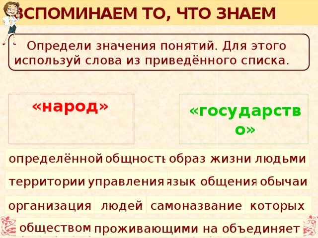 ВСПОМИНАЕМ ТО, ЧТО ЗНАЕМ Определи значения понятий. Для этого используй слова из приведённого списка. «народ» «государство» определённой людьми образ жизни общность Выполнение задания в режиме просмотра происходит при использовании встроенных средств Microsoft PPT. Необходимо раскрасить слова, соответствующие термину нужным цветом язык общения обычаи управления территории самоназвание  которых организация  людей обществом на объединяет проживающими