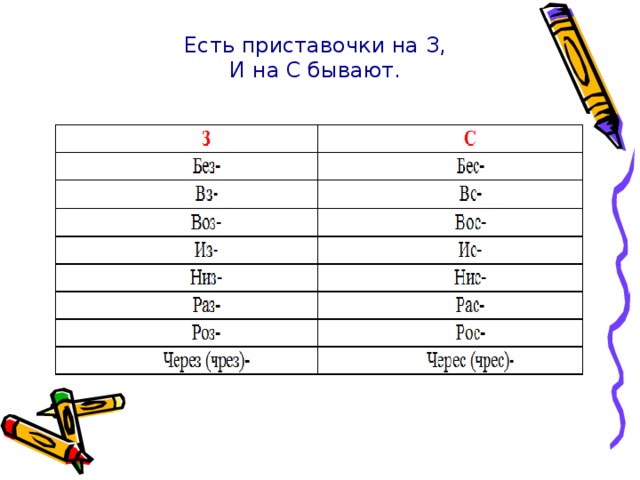 Есть приставочки на З,  И на С бывают.