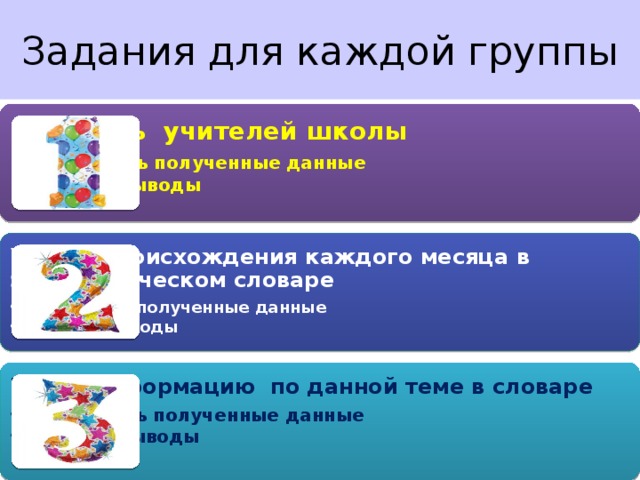 Задания для каждой группы Опросить учителей школы Обработать полученные данные Сделать выводы Обработать полученные данные Сделать выводы Узнать происхождения каждого месяца в этимологическом словаре Обработать полученные данные Сделать выводы Обработать полученные данные Сделать выводы Найти информацию по данной теме в словаре