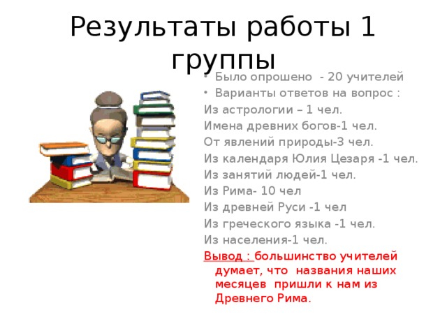 Результаты работы 1 группы Было опрошено - 20 учителей Варианты ответов на вопрос : Из астрологии – 1 чел. Имена древних богов-1 чел. От явлений природы-3 чел. Из календаря Юлия Цезаря -1 чел. Из занятий людей-1 чел. Из Рима- 10 чел Из древней Руси -1 чел Из греческого языка -1 чел. Из населения-1 чел. Вывод : большинство учителей думает, что названия наших месяцев пришли к нам из Древнего Рима.