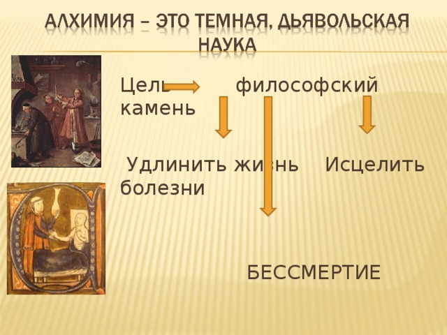 Цель философский камень  Удлинить жизнь Исцелить болезни  БЕССМЕРТИЕ