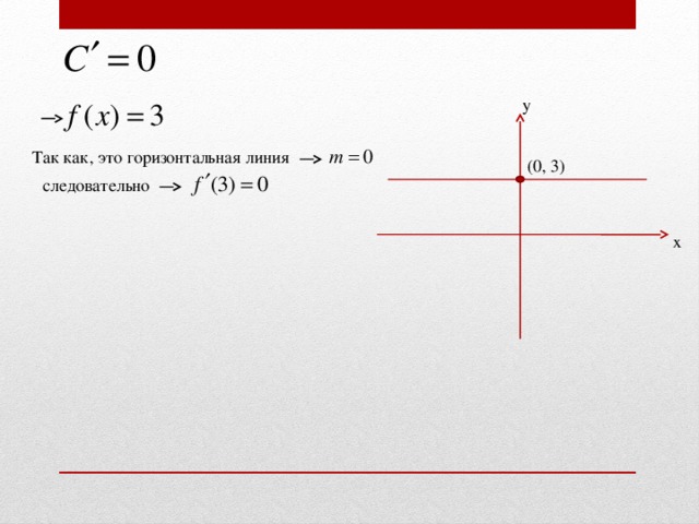 y Так как, это горизонтальная линия (0, 3) следовательно x