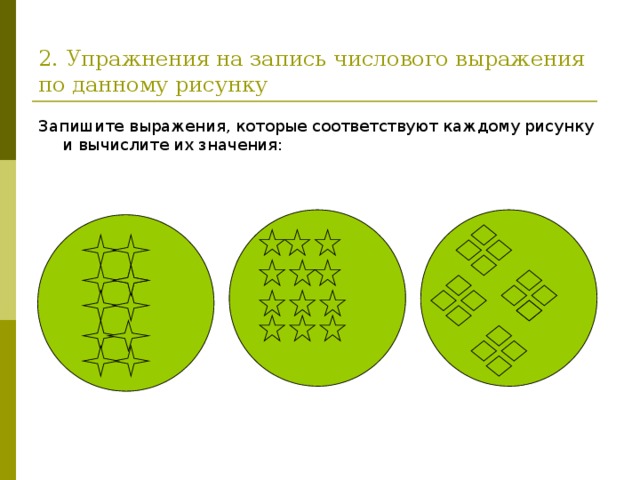 К каждому рисунку составь выражение используя знак умножения вычисли значение каждого выражения