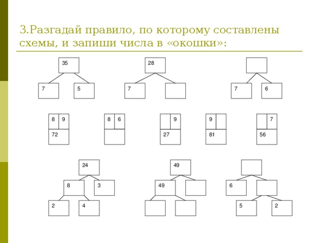 Как получить 11. Разгадай правило по которому составлена таблица. Разгадай правило по которому составлена схема и вставь числа в окошки. Разгадай правило и вставь числа в окошки 1 класс. Разгадай правило и вставь числа в окошки.