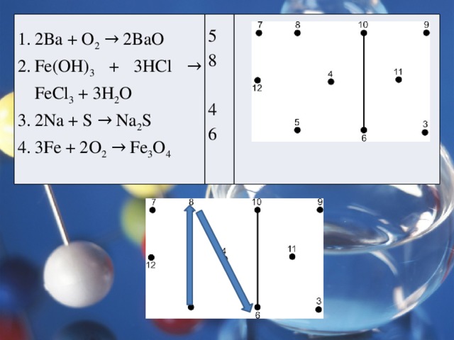 2Ba + O 2 → 2BaO Fe(OH) 3 + 3HCl → FeCl 3 + 3H 2 O 2Na + S → Na 2 S 3Fe + 2O 2 → Fe 3 O 4