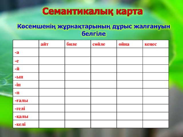 -а айт -е биле сөйле -й ойна -ып кеңес -іп -п -ғалы -гелі -қалы -келі