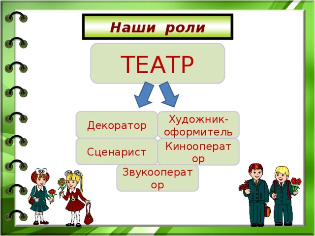 Наши роли ТЕАТР Декоратор Художник-оформитель Сценарист Кинооператор Звукооператор