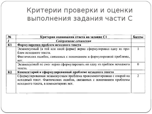 Критерии проверки и оценки выполнения задания части С