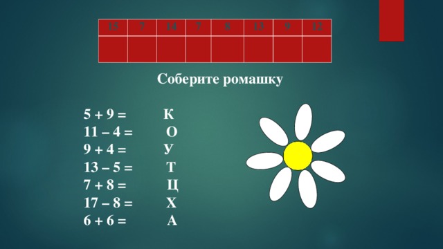 15 7     14   7   8 13 9 12 Соберите ромашку  5  + 9 = К 11 – 4 = О 9 + 4 = У 13 – 5 = Т 7 + 8 = Ц 17 – 8 = Х 6 + 6 = А  