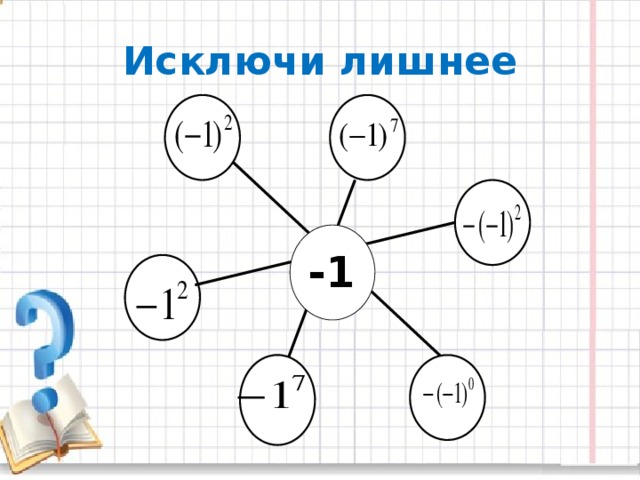 Исключи лишнее -1