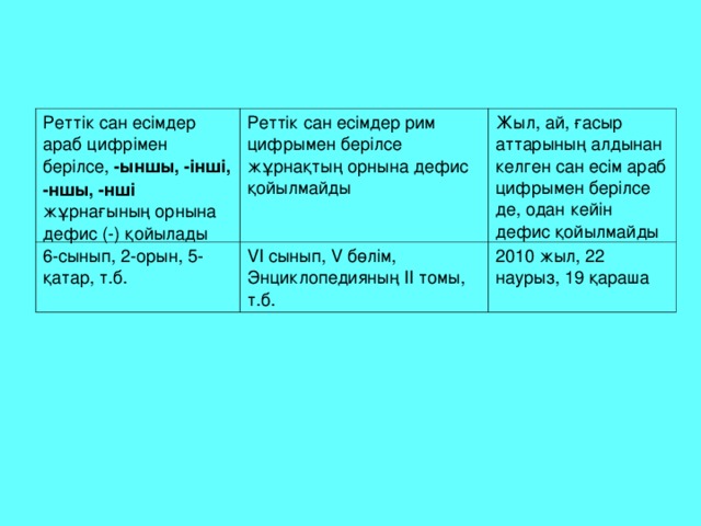 Реттік сан есімдер араб цифрімен берілсе, -ыншы, -інші, -ншы, -нші жұрнағының орнына дефис (-) қойылады Реттік сан есімдер рим цифрымен берілсе жұрнақтың орнына дефис қойылмайды 6-сынып, 2-орын, 5-қатар, т.б. Жыл, ай, ғасыр аттарының алдынан келген сан есім араб цифрымен берілсе де, одан кейін дефис қойылмайды VI сынып, V бөлім, Энциклопедияның ІІ томы, т.б. 2010 жыл, 22 наурыз, 19 қараша