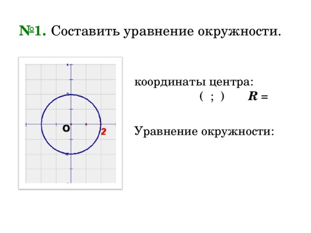 № 1.  Составить уравнение окружности. координаты центра: ( ; ) R = Уравнение окружности:
