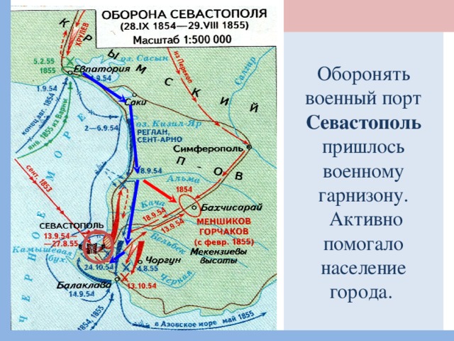 Оборонять военный порт Севастополь пришлось военному гарнизону.  Активно помогало население города.