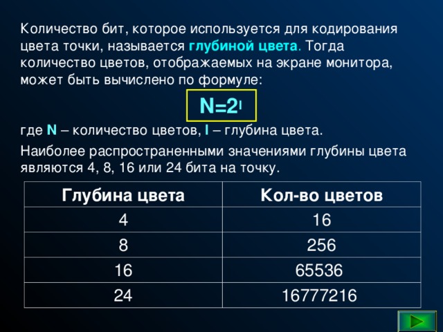 Какое количество бит. Глубина цвета монитора. Количество цветов монитора. Количество цветов отображаемых на экране монитора. Число отображаемых цветов монитора.