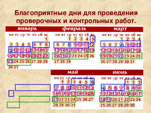 Благоприятные дни для проведения проверочных и контрольных работ.