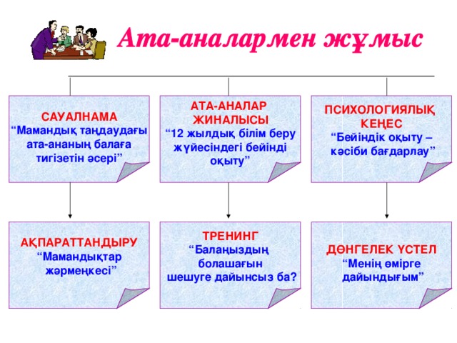 Білім беру мекемесінің атауы  ____ сынып оқушысы ___________________________________  (фамилиясы) ___________________________________ (аты) ____________________________________ (тегі)   «Жеке тұлға жетістіктері» С Е Р Т И Ф И К А Т Ы    Тұрғылықты жер атауы, оқу жылы