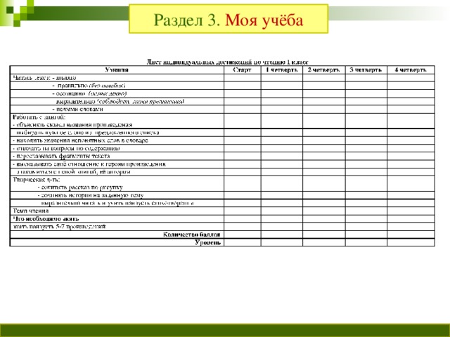 Раздел 3. Моя учёба