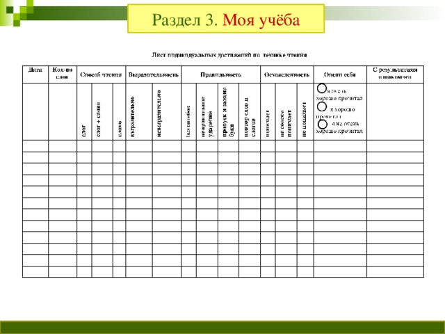 Раздел 3. Моя учёба