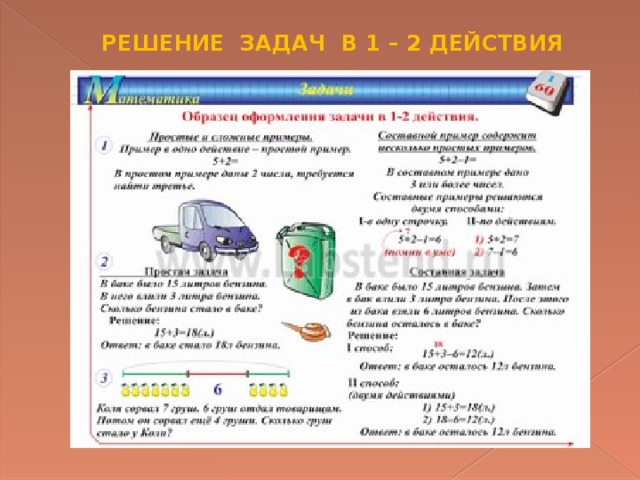 Действия при решении задач