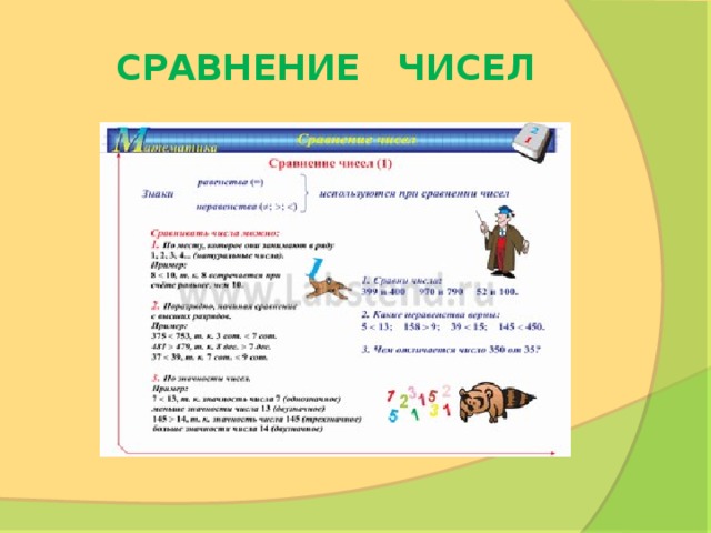 СРАВНЕНИЕ ЧИСЕЛ